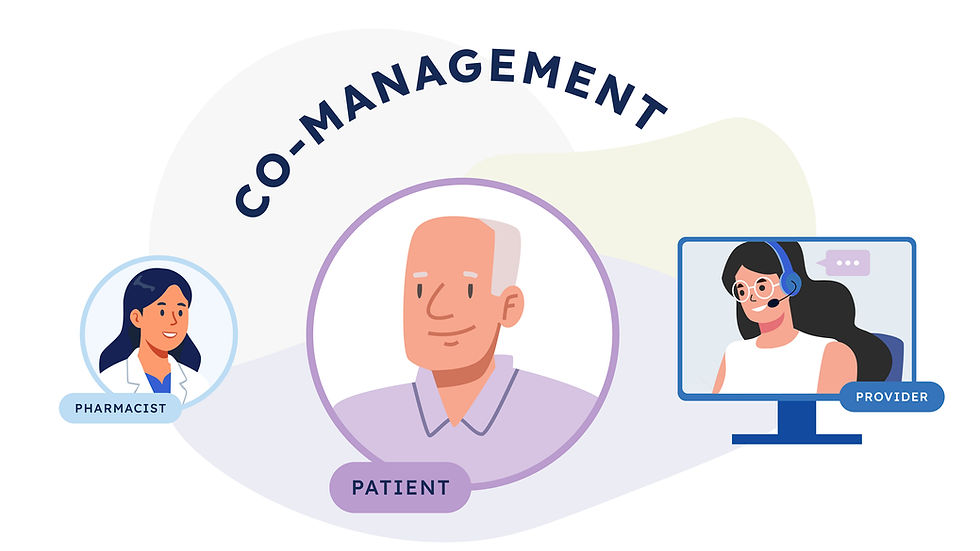 ACCESS2PathSchema_1CoMgmt_2x-100.jpg