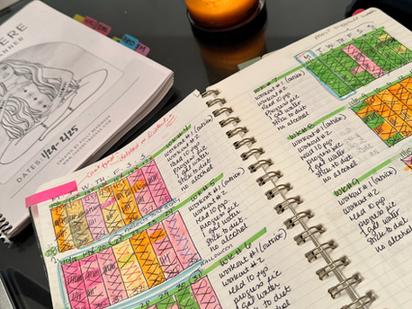 Journal | Create a Vision for 2026