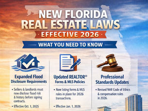 New Florida Real Estate Laws Taking Effect in 2026: What Property Owners, Investors, and Agents Need to Know