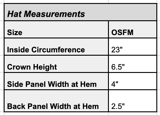 Thumbnail: Cattle Scan Cap