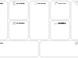 Business Model Canvas of Business Models Clinic