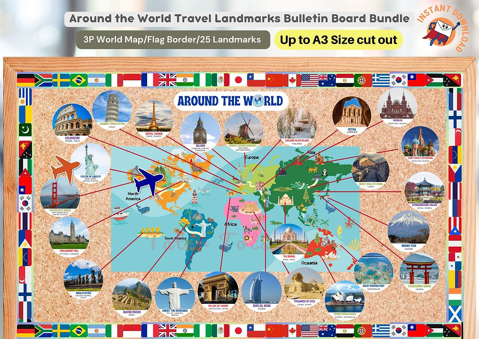 Travel Around and Explore the World Engaging Landmarks Bulletin Board Bundle