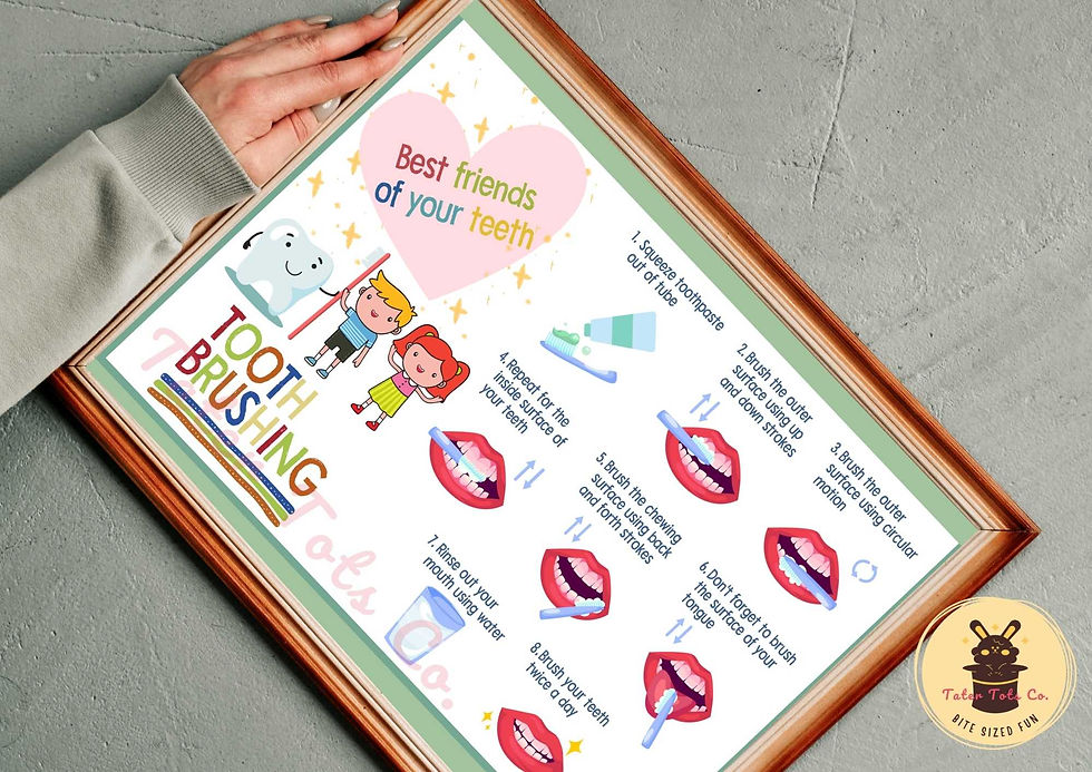 Brushing Teeth poster Dental Hygiene Educational Poster, Toddler Learning