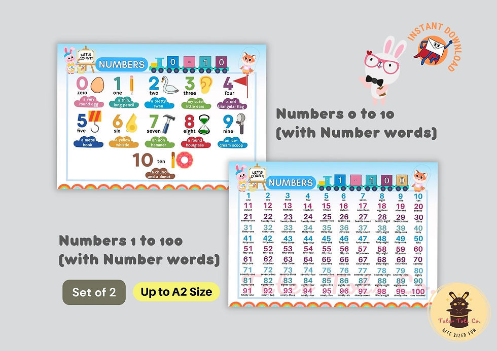 Learn Counting from 0 to 100 with Number Words Set of 2 Instant Download