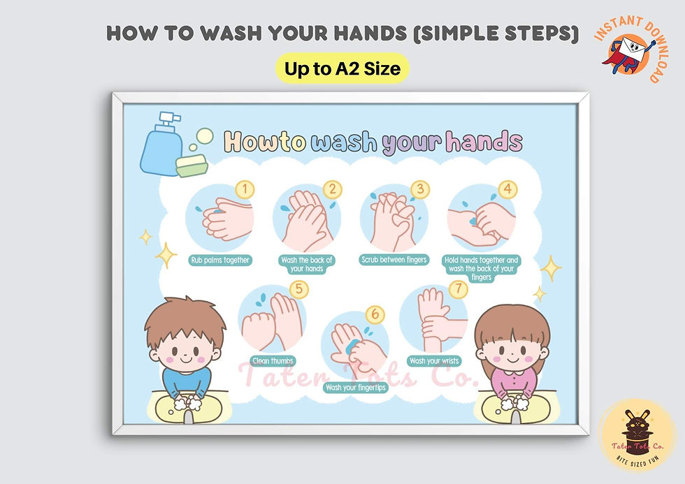 Easy Hand Washing Guide for Kids, Cute Hand-drawn Illustrations Instant Download