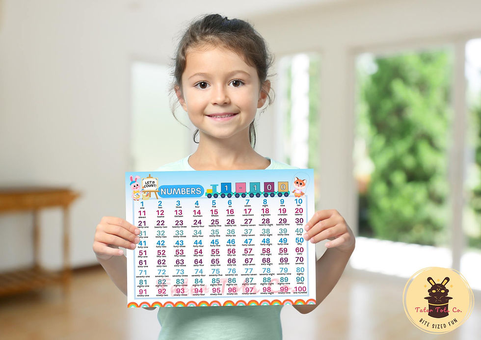 Learn Counting from 0 to 100 with Number Words Set of 2 Instant Download