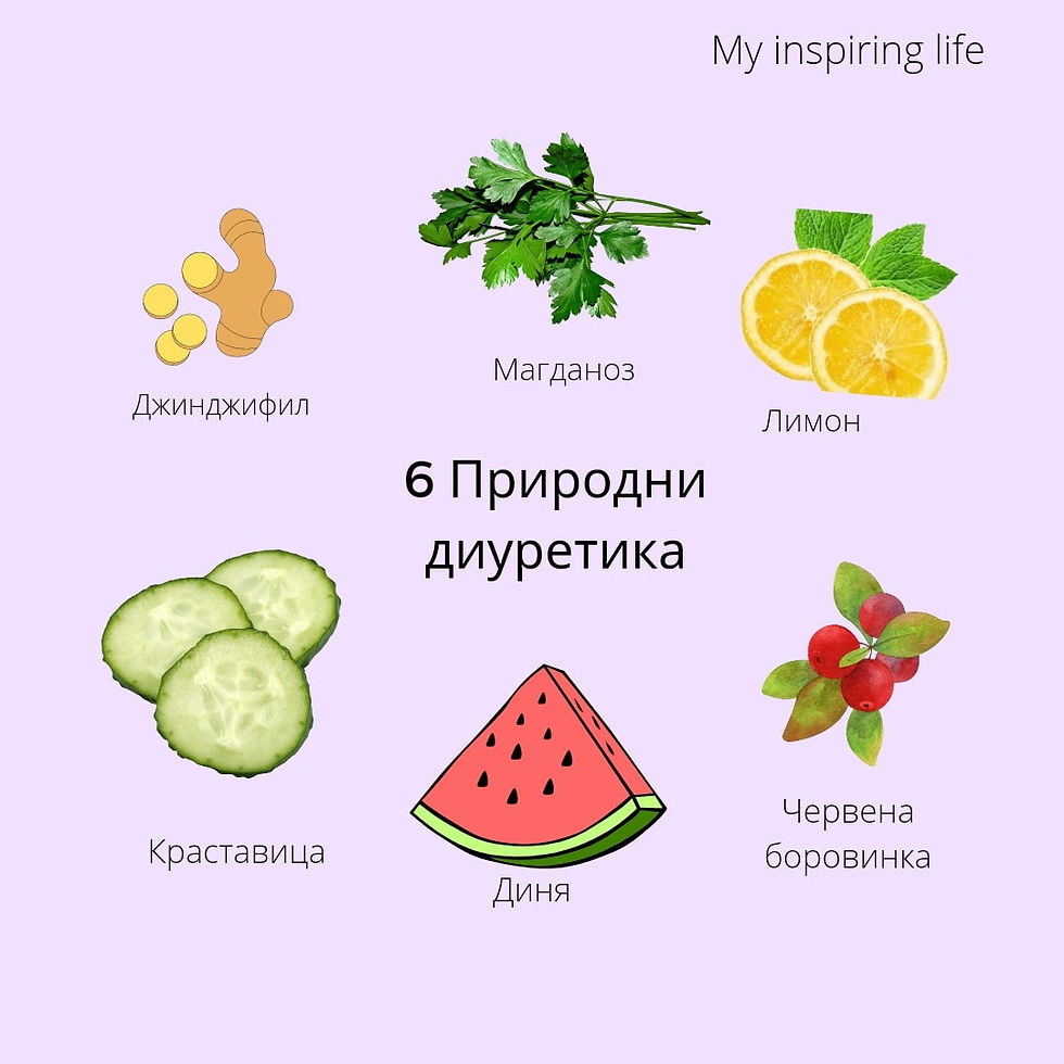 6 природни диуретика