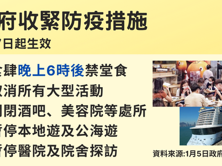 新冠疫情｜1月7日起美容院關閉
