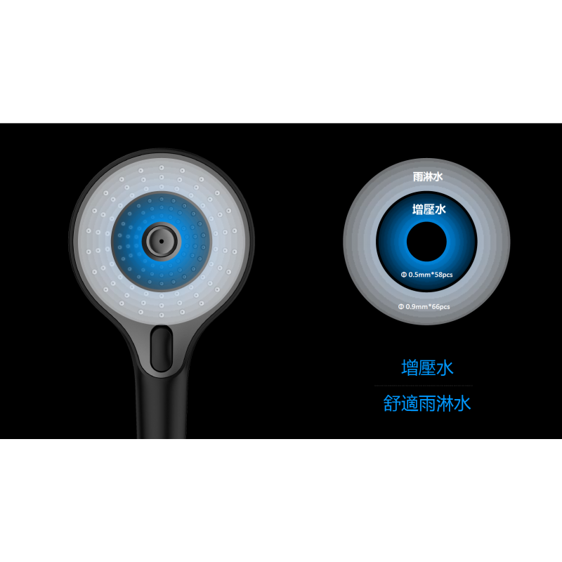 Thumbnail: RH6301 Shower Head