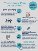 The Literacy Plan Assessment