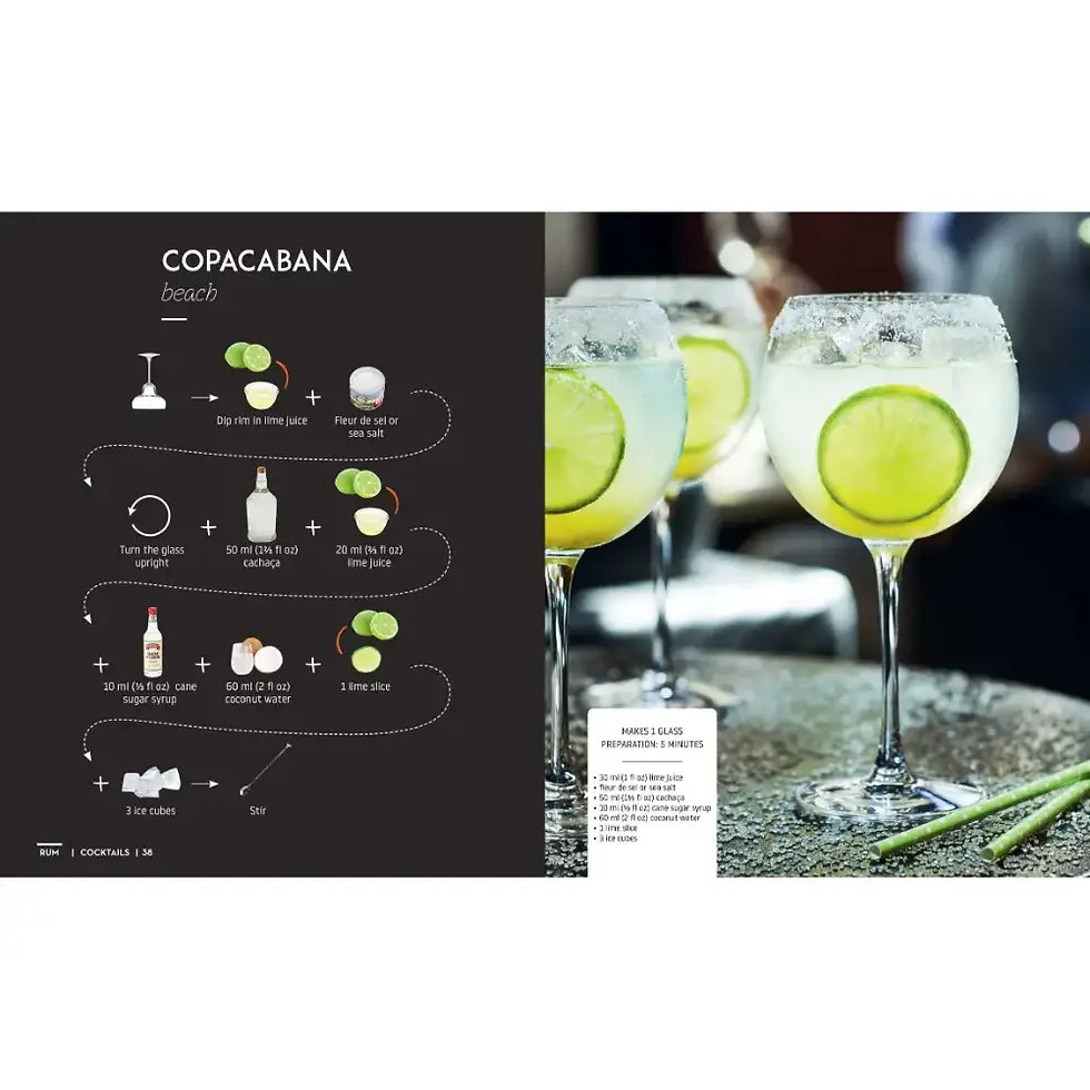 Thumbnail: Cocktails and Canapes Step By Step: An Easy Guide