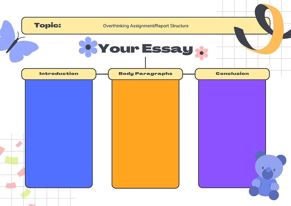 Assignment Structure and Overthinking