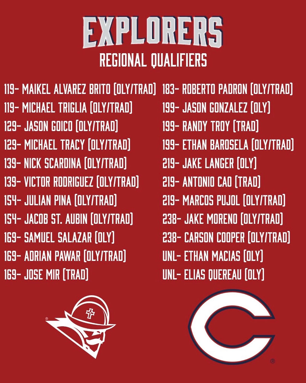 Regional Qualifiers (via @columbusweightlifting on Instagram)