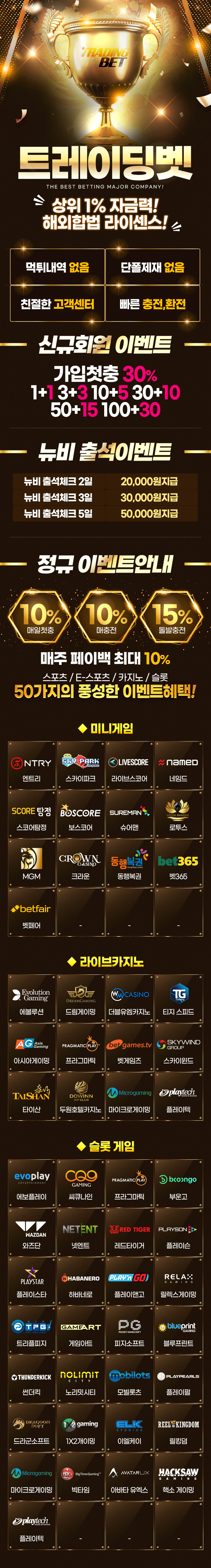 토토사이트 트레이딩벳 1+1 3+3 10+5 30+10 50+15 100+30 200+60 가입첫충 30% - 【꽁머니 보증놀이터】