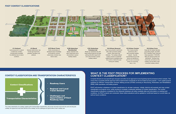 FDOT-CompleteStreets-Brochure_Page_2.jpg