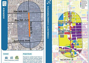 Broward MPO Quick Build Project Concept Development