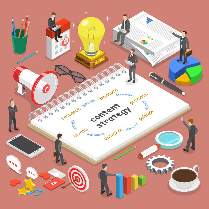 Content Marketing