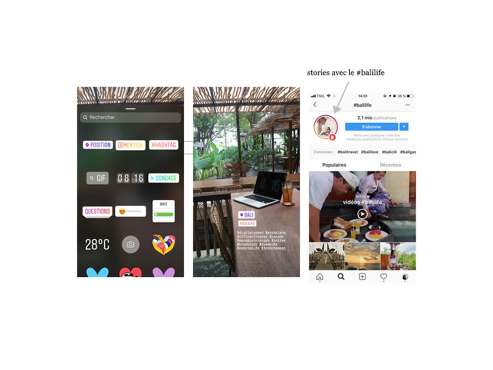 Instagram stories : hashtags et géolocalisation