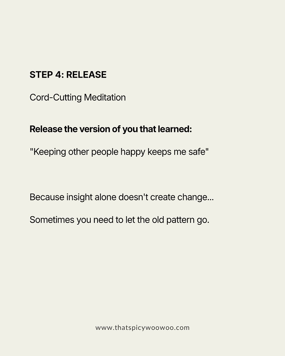 Thumbnail: Break the Self-Abandonment Pattern Bundle