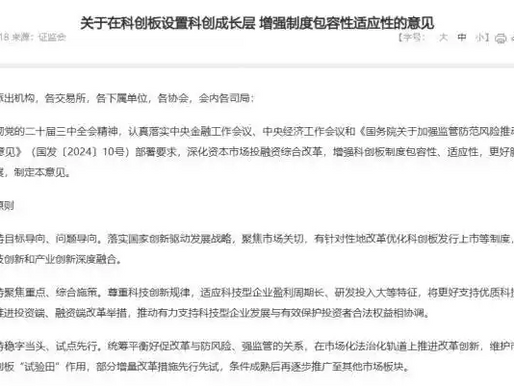 科創板“1+6”改革落地,硬科技企業上市通道再拓寬