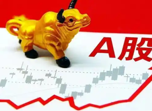 A股“中特估”概念爆發:政策紅利與低估值共振催生萬億市值新主線