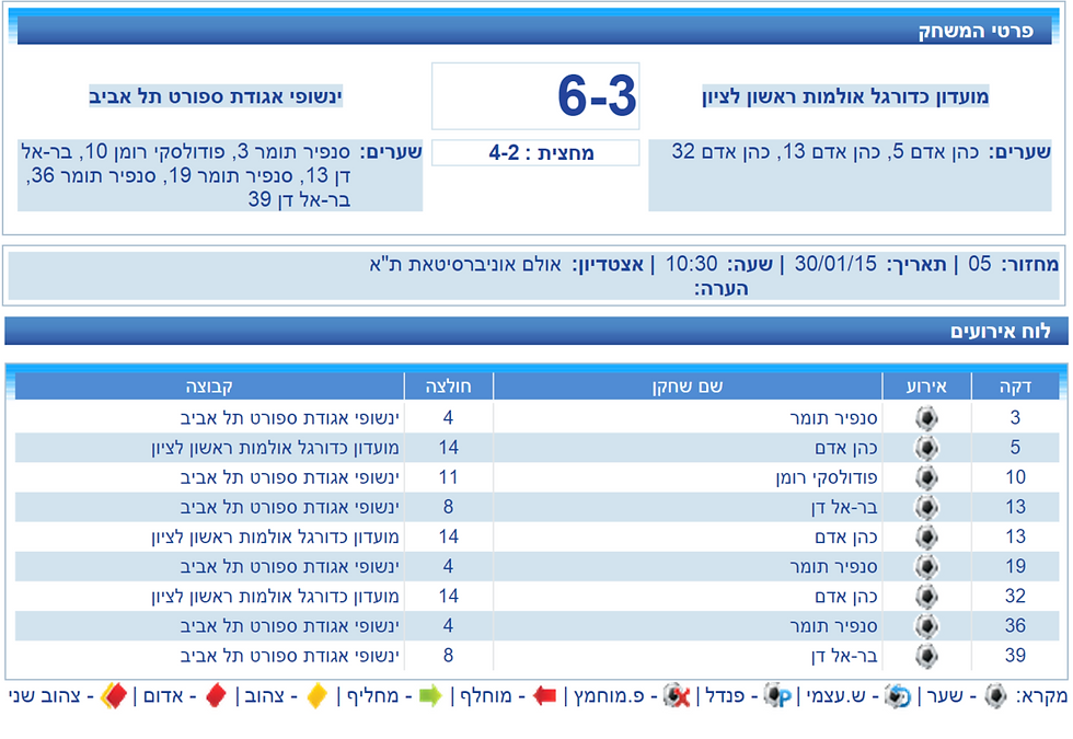 משחק 2.PNG