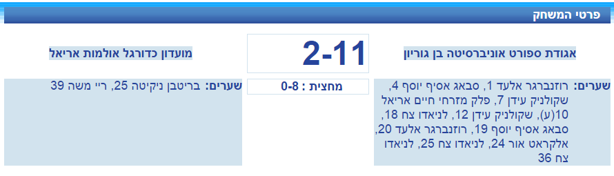 משחק 2.PNG