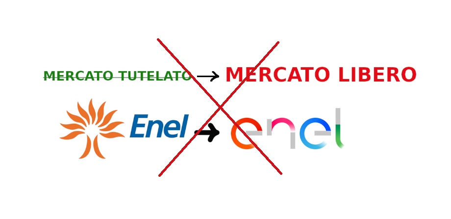 Mercato Libero Energia Elettrica Quale Conviene