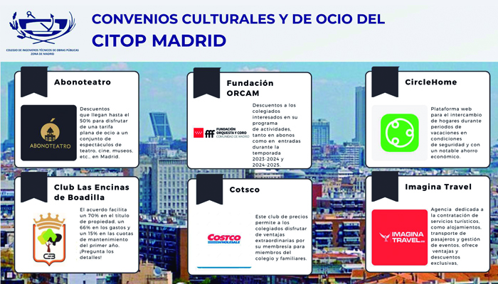 Conoce todos los convenios culturales y de ocio del CITOP Madrid