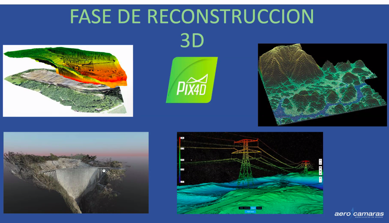 Imagen del contenido sobre reconsturcción 3D del webinar titulado Los drones en las inspecciones lineales y de estructuras civiles e industriales en explotación