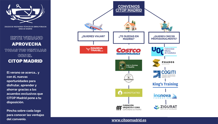 CONVENIOS DE VERANO DEL CITOP MADRID