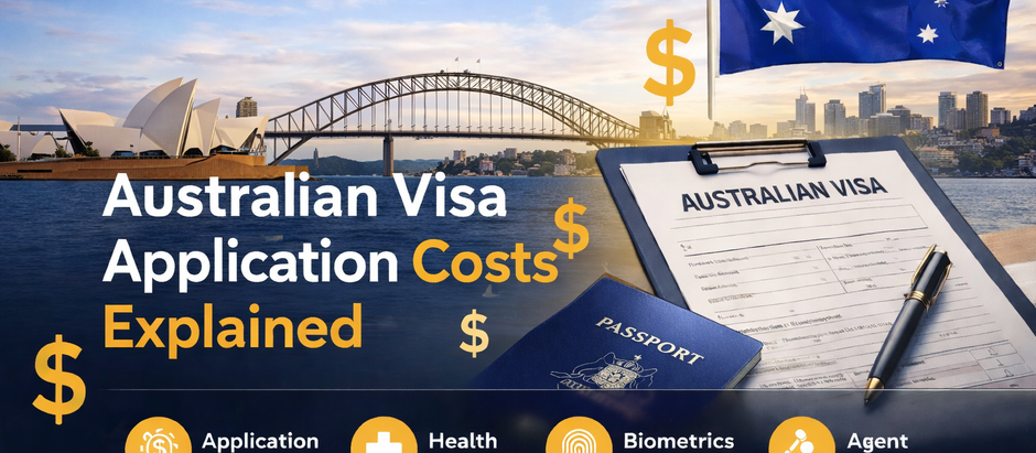 Breaking Down the Costs of Australian Visa Applications