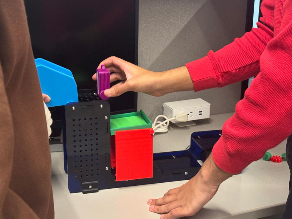 Design Testing and Iterations