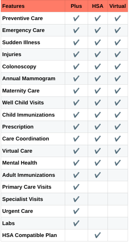 ultrio-individual-health-plan-features.png
