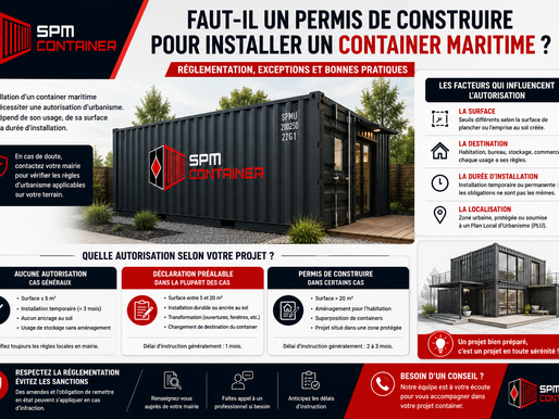 Faut-il un permis de construire pour installer un container maritime ?