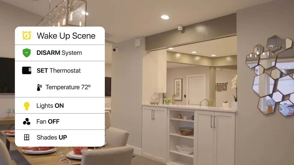 Automated smart lighting system with motion sensors and remote control for energy-efficient spaces.