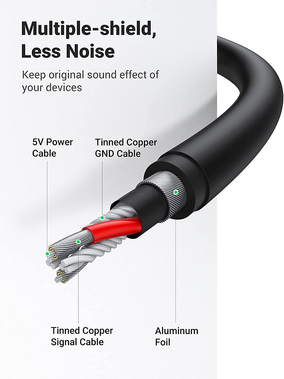 Thumbnail: Ugreen Usb Audio Adapter External Stereo Sound Card Universal Usb Stereo  3.