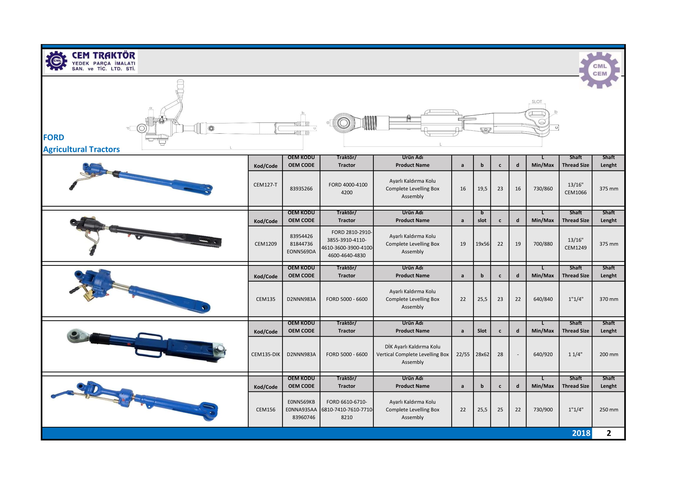 SAYFA 2 FD-K-1
