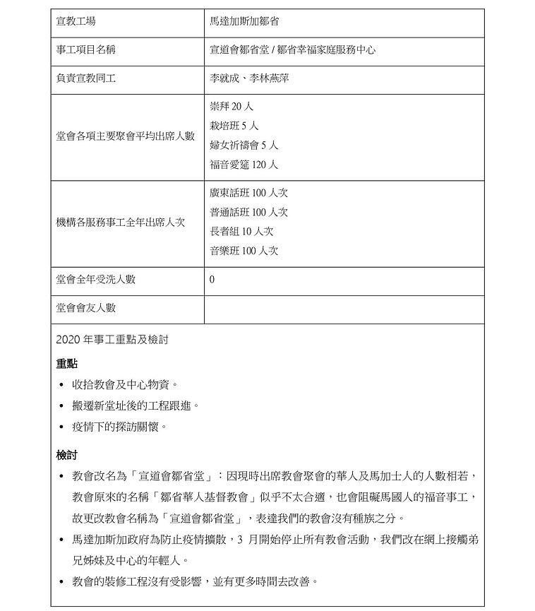 鄒省事工報告1.jpg