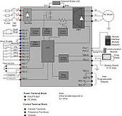 VFD Drive.jpg
