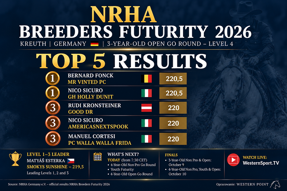 🏆 REMIS NA SZCZYCIE W KREUTH! | NRHA BREEDERS FUTURITY 2026 🇩🇪 PL/EN