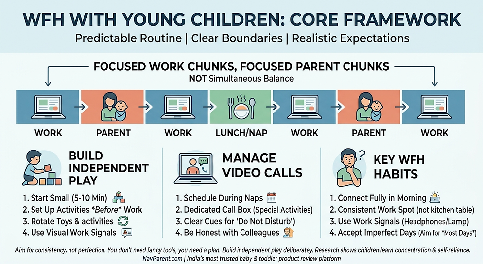 work from home with babies kids tips guide india video call