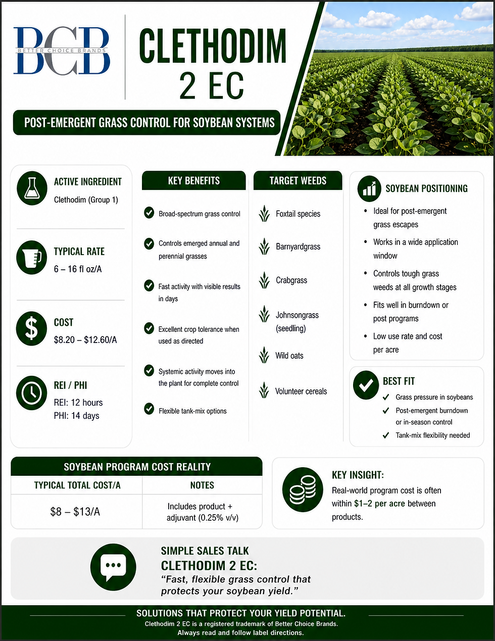 Clethodim 2ec sell sheet