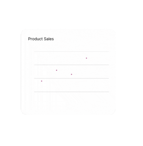 A pink line graph labeled "Product Sales" showing a gradual upward trend with slight fluctuations.