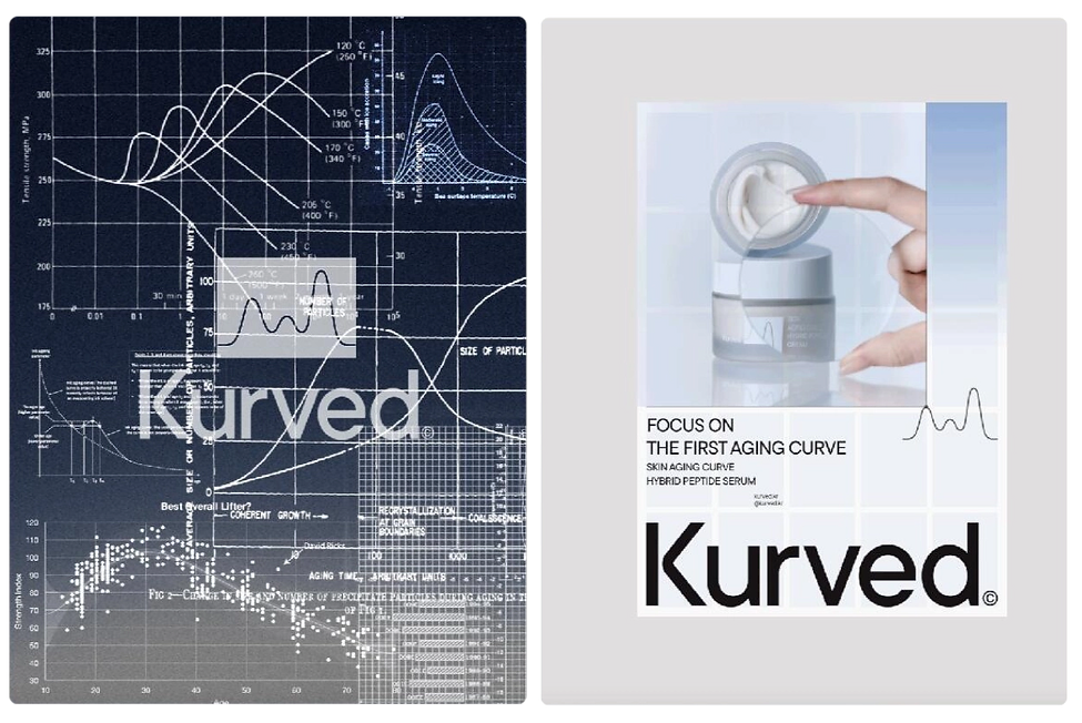 Two skincare posters—one with scientific graph overlays and branding, the other showing a hand opening a cream jar with focus on the aging curve concept for Newrite e-commerce and retail industry case study page.