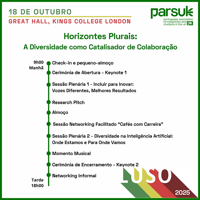 LUSO 2025 Early Bird Tickets + Timeline.png