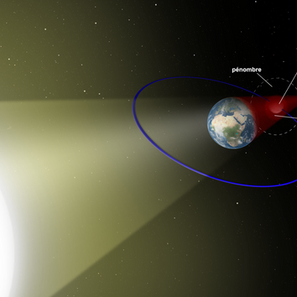Éclipse lunaire le matin du 3 mars 2026