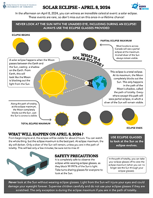 Eclipse One-pager