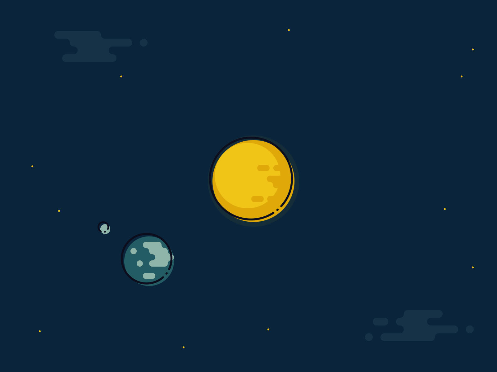 GIF animation of the Sun, Earth, Moon orbits.