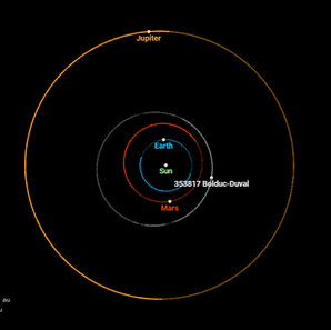The orbit of the asteroid Bolduc-Duval